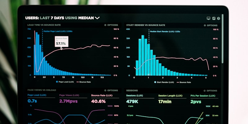 How to Read a Land Data Dashboard: From Heatmaps to Growth Curves - Article thumbnail showing data guide concepts in real estate